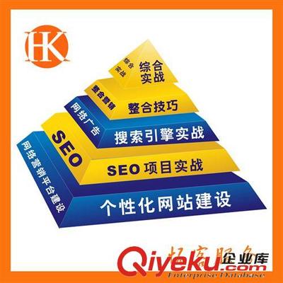 杭州懷客信息技術(shù) 一站式誠信通拓展版旺鋪托管與代運營服務(wù)解決方案