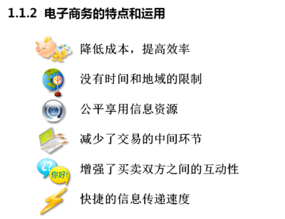 全屏顯示課程章節 提升網上商務咨詢學習效率的新方式